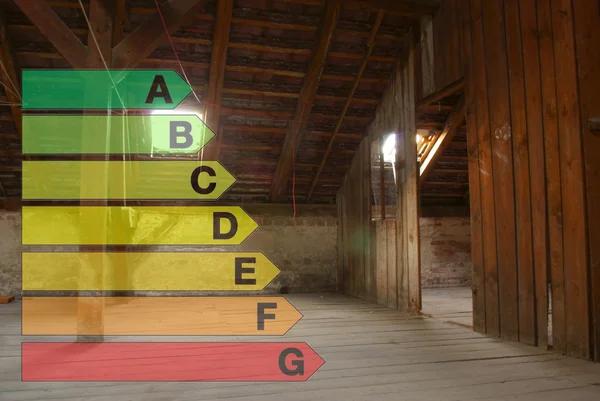 Quality Attic Insulation Services Houston for Year Round Comfort
