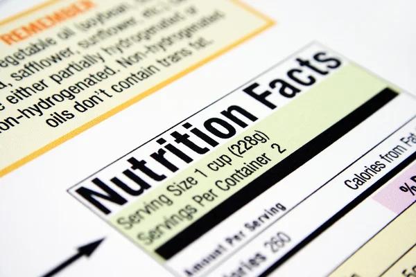 Understanding Calorie Counts in Peanut Butter and Honey Sandwiches
